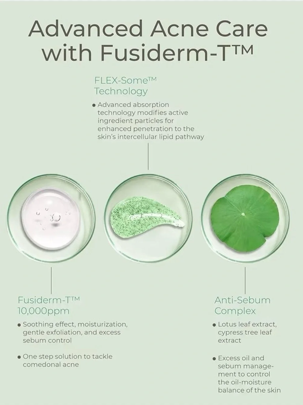 FUSIDYNE Derma Trouble Balancing Cream 1.7oz 10,000ppm Acne Moisturizer EXP 1/27